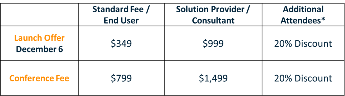 Production Information & Experience Management Los Angeles 2025